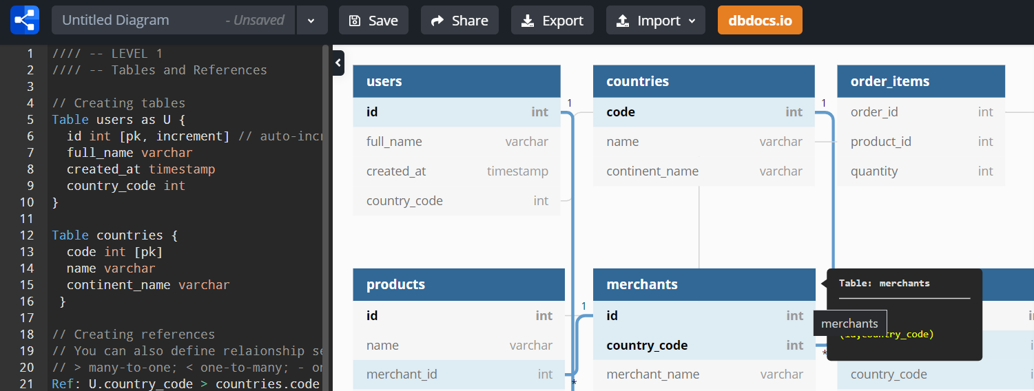 dbdiagram.io