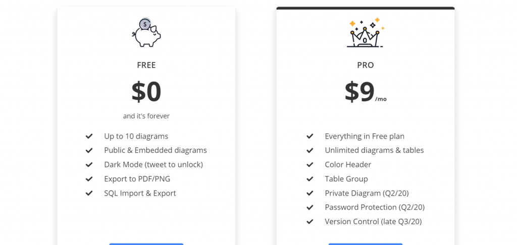 dbdiagram.ioの料金プラン